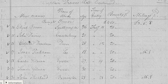 New Hampshire Revolutionary War muster roll